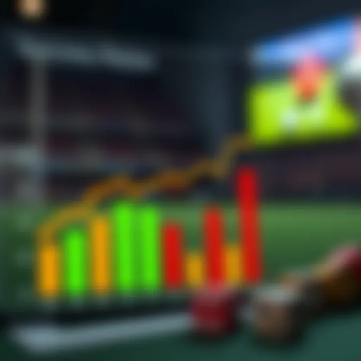 Graph showing success rates of different betting tips