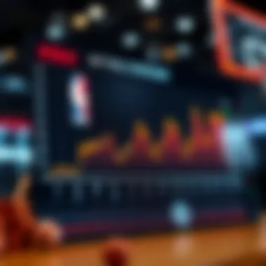 Graph illustrating effective betting strategies