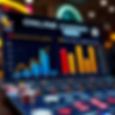 An analytical chart comparing past and present online casino trends