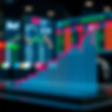 Graph illustrating the growth of the online betting industry.