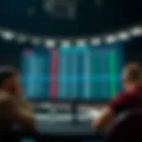 Visual representation of today's betting results