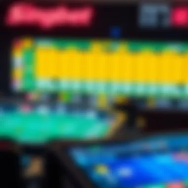 Singbet Sportsbook: 심층 분석과 전략 Summary Singbet Sportsbook: 심층 분석과 전략 Summary