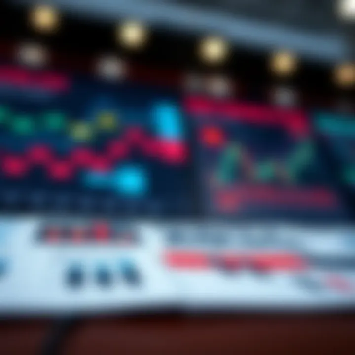 Risk management techniques depicted through charts