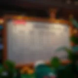 Strategic betting plans illustrated on a board