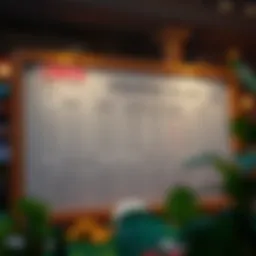 Strategic betting plans illustrated on a board