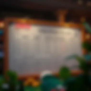 Strategic betting plans illustrated on a board